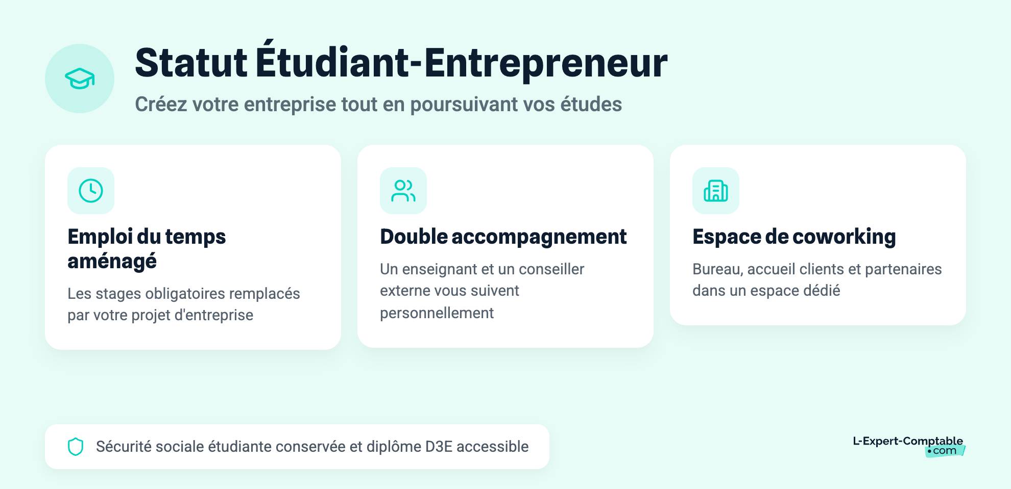 Statut Étudiant-Entrepreneur